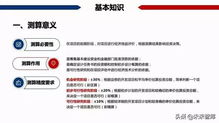 房地产开发项目经济测算方法精品 117页ppt